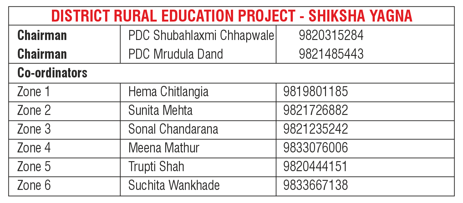 District Rural Education Project - Shiksha Yagna